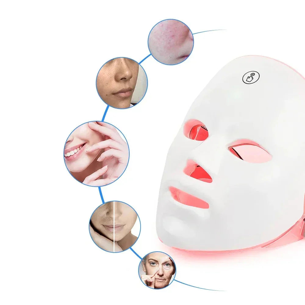 BioRed LED Red Light Therapy Mask