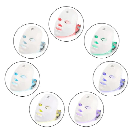 Bio Red LED Red Light Therapy Mask with Neck Mask